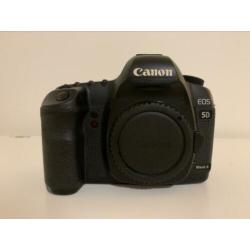Canon 5d II & canon EF 40MM F/2.8 ST