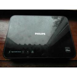 Triax 60cm + HD-ontvanger + acc.