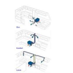 Truma Saphir Compact bankairco. Gemonteerd op lokatie.
