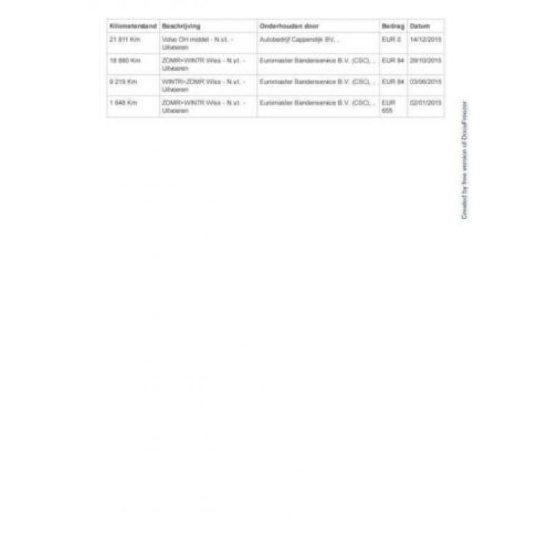 Volvo V40 2.0 D4 190/230pkOcean Intellisafe Pro Line TREKH.