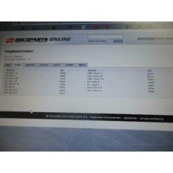 ST1100 1990 - 2001, Honda Remblok D1-32538