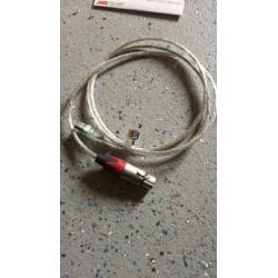 Dmx.usb,lichttafel
