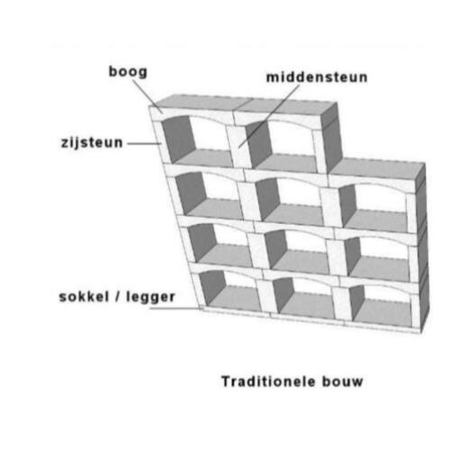 Wijnrek classic, gemalen marmer